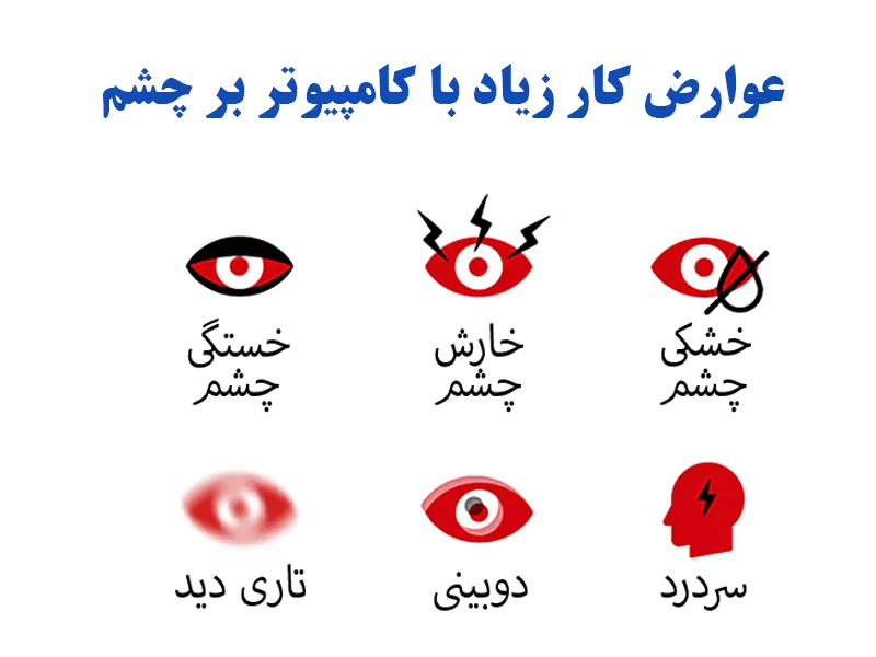 عوارض کار زیاد با کامپیوتر بر چشم